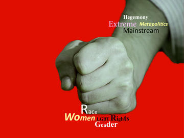 radicalised ideologies